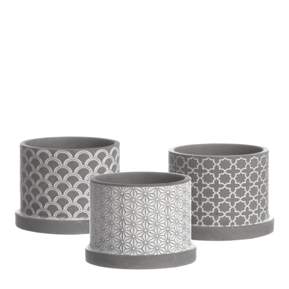 Beton & Co